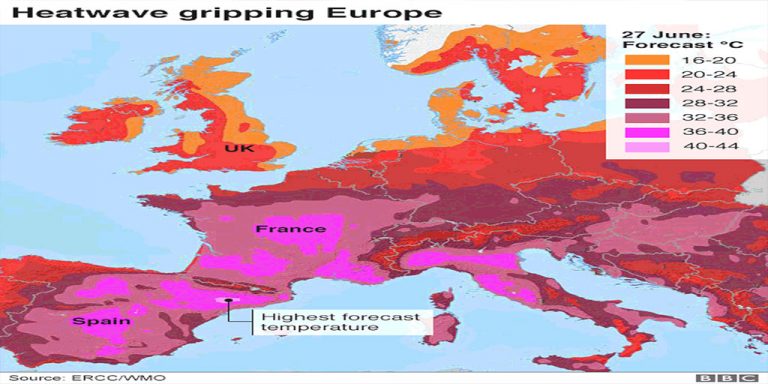 European Heatwave Sets New June Temperature Records St Lucia News Now 